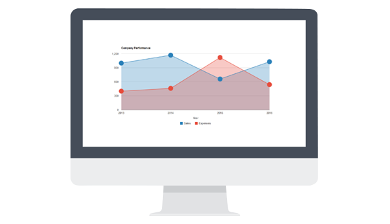 Online Surveys And Analytics